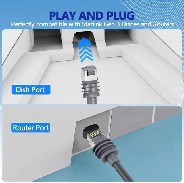 Alt view image 4 of 5 - WAWINY Standard Starlink Gen 3 Cable 150FT/46M, Cable Gen 3 Replacement, Durable Waterproof V3 Cables for Rectangular Starlinks Satellite, Ethernet Extension Cords - Grey