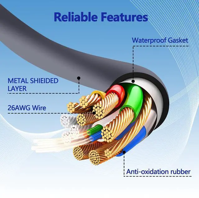 Alt view image 3 of 5 - WAWINY Standard Starlink Gen 3 Cable 150FT/46M, Cable Gen 3 Replacement, Durable Waterproof V3 Cables for Rectangular Starlinks Satellite, Ethernet Extension Cords - Grey