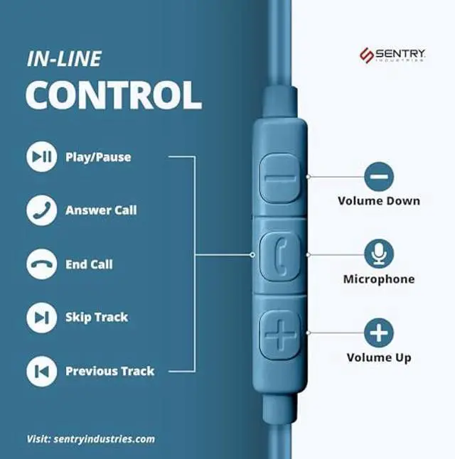Alt view image 4 of 5 - SENTRY OSE450 Blue Headphones in-Ear Earbuds with Wired USB-C Connection, Inline Volume Controller & Microphone, Noise Isolation