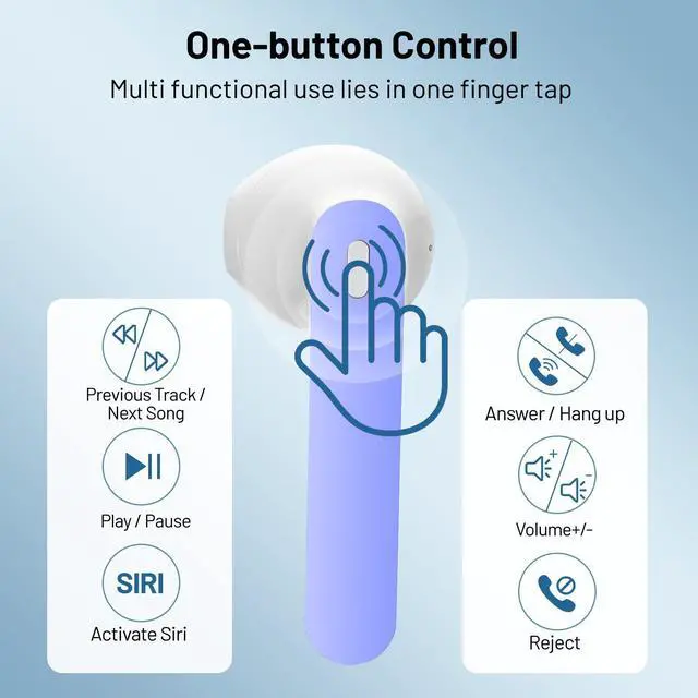 Alt view image 4 of 5 - Wireless Earbuds, Bluetooth Headphones Stereo Ear Buds with Noise Cancelling Mic, 50H Playback with LED Display Charging Case, IP7 Waterproof in-Ear Earphones for Phone Laptop Sports, Blue