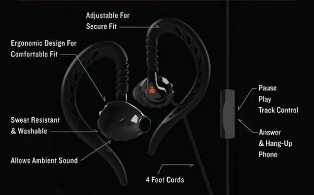 Alt view image 2 of 2 - Yurbuds Focus Talk Black