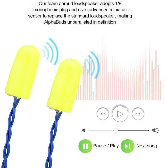 Alt view image 3 of 5 - Racing Earbuds, 1 8 Plug Safety Foam Earbuds Headphones Mini Noise Reduction Foam Earbud Mono Race Receiver Earbuds for Racing Radios Communications Electronics, Connects to