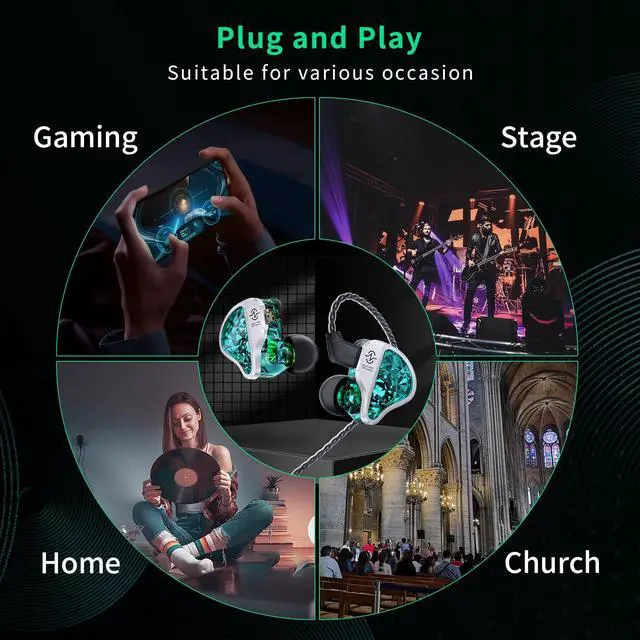 Alt view image 5 of 5 - CCZ BC01 Pro in ear Monitors, 1BA 1DD Hybrid Driver iems for Gaming Singers, Professional HiFi Stereo iem Earphones with Noise Canceling, Patented Eartips Earfins, Detachable 2pin Cable (Black no mic)