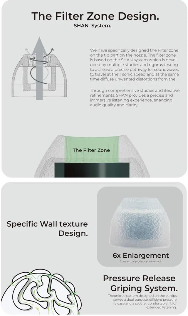 Alt view image 3 of 5 - YINYOO 3 Pairs Tangzu Sancai Tips and KBEAR K01 Wired Earbuds