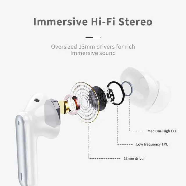 Alt view image 4 of 5 - Wireless Earbud, Bluetooth 5.3 Headphones Deep Bass with 4 HD Mics, Wireless Headphones in Ear 40H Playtime, Bluetooth Earphones with Light Weight, IP7 Waterproof Ear Buds for Android IOS, Silver