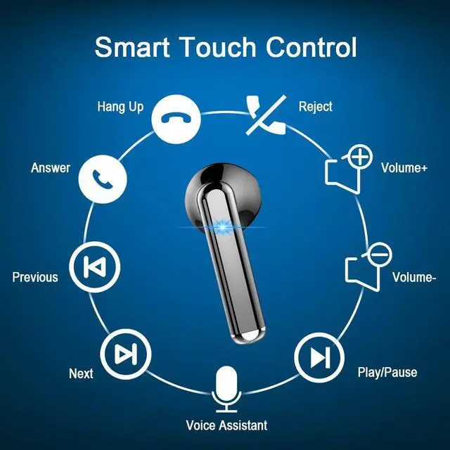 Alt view image 5 of 5 - Wireless Earbuds, Wireless Headphones Bluetooth 5.3 Earbuds with 4 Mics, 2025 Bluetooth Headphones In Ear Buds Sport, IP7 Waterproof ENC Noise Cancelling Earphones, HiFi Stereo, LED Display, Black