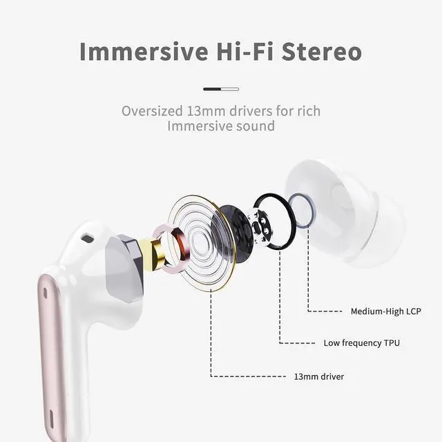 Alt view image 2 of 5 - Wireless Earbuds, Bluetooth 5.4 Headphones in Ear with 4 ENC Noise Cancelling Mic, New Wireless Earphones HiFi Stereo Deep Bass 40H Playtime, In-Ear Bluetooth Earbuds LED Display IP7, USB-C, Rose Gold