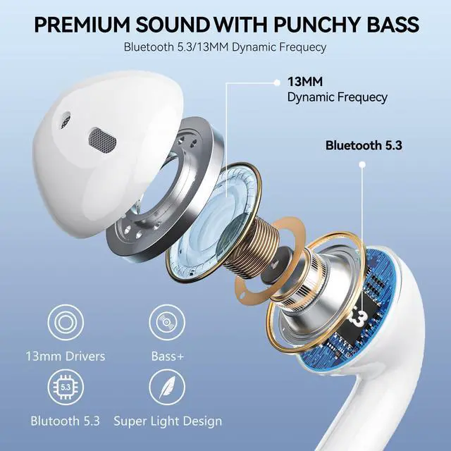 Alt view image 2 of 5 - Wireless Earbuds Bluetooth 5.3 Headphones 42 Hrs Playtime with LED Display, Deep Bass Stereo and Noise Cancelling Bluetooth Ear Buds IPX7 Waterproof Wireless Ear Buds with Mic for iPhone Android White
