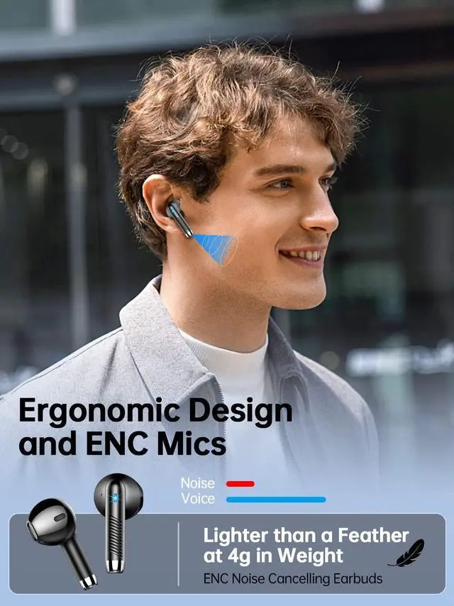 Alt view image 5 of 5 - Wireless Earbud Bluetooth 5.3 Headphones 40H Playtime Earphones with HD Dou-Mic, Sports Bluetooth Headphone with Digital LCD Display, IP7 Waterproof Headphones Noise Cancelling Earbud Touch Control