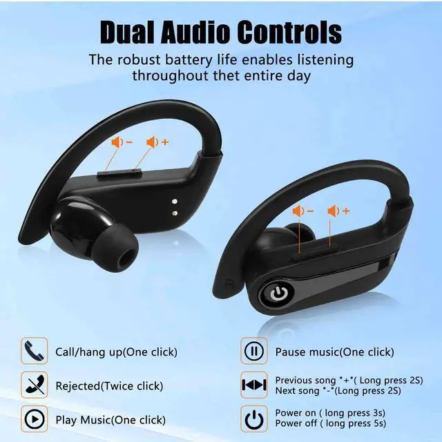 Alt view image 3 of 5 - Q63 Wireless Earbuds for Amazon HD 10 (2021) with Immersive Sound True 5.0 Bluetooth Over The Ear Sport Headphones with a Charging Case - Stereo Calls Touch Control IPX7 Sweatproof Deep Bass - Black
