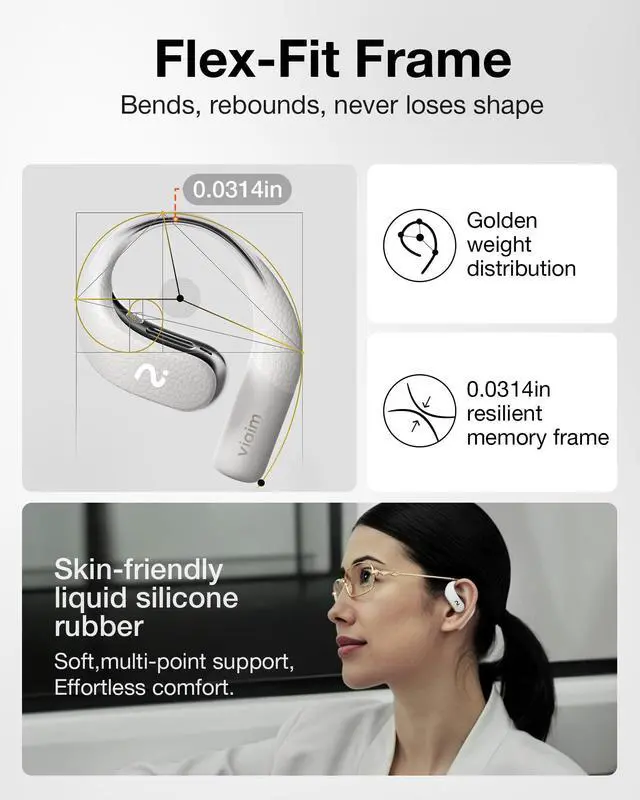 Alt view image 4 of 5 - VIAIM OpenNote AI Voice Recorder Open Ear Earbuds NoteKit Computer AI Meeting Assistant, AI Meeting Assistant with Transcription, 16 Languages, to-Do Lists & Summaries AI