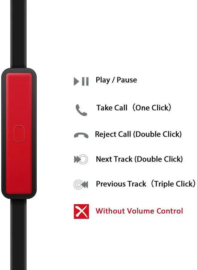 Alt view image 4 of 5 - USB C Headphone Type C Earbuds Wired with Mic Compatible with iPhone 15 iPad Pro iPad Mini 6, Google Pixel 5g/5/4/4XL/3/3XL/3a/3aXL/2/2 XL/XL Phones, Huawei Xiaomi, Hi-Res USB C Headphones Earphones