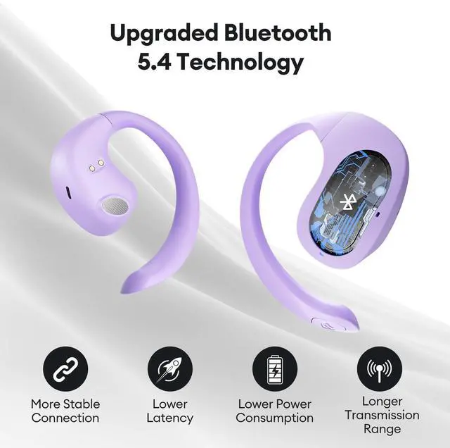 Alt view image 3 of 5 - Transformers Open Ear Earbuds with Ear Hooks,Open Ear Headphone True Wireless Earbuds Over Ear Headphones Bluetooth 5.4 60H Play,IPX5 Waterproof for Work Fitness Running Yoga Gym, Lilac-Nightbiro