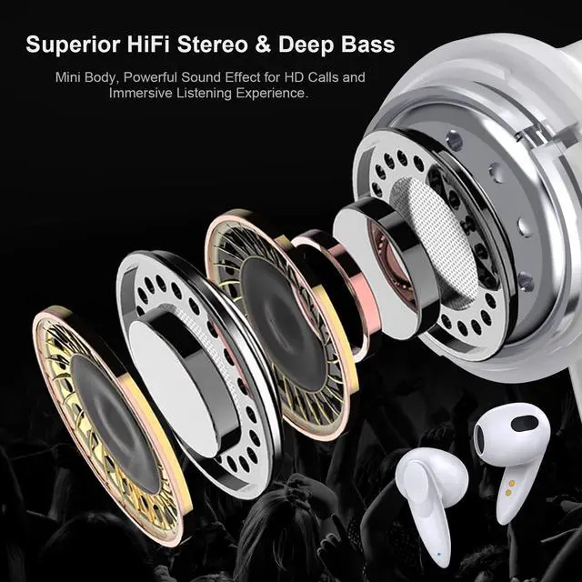 Alt view image 3 of 5 - Wireless Earbuds Bluetooth Headset Mini in-Ear Headphone Noise Canceling Deep Bass Earphone for iPhone 15 Plus 16e 16 Pro Max 13 14 for Samsung S25 S24 A53 A54 S23 Galaxy Flip for Google Pixel 6 7 8 9