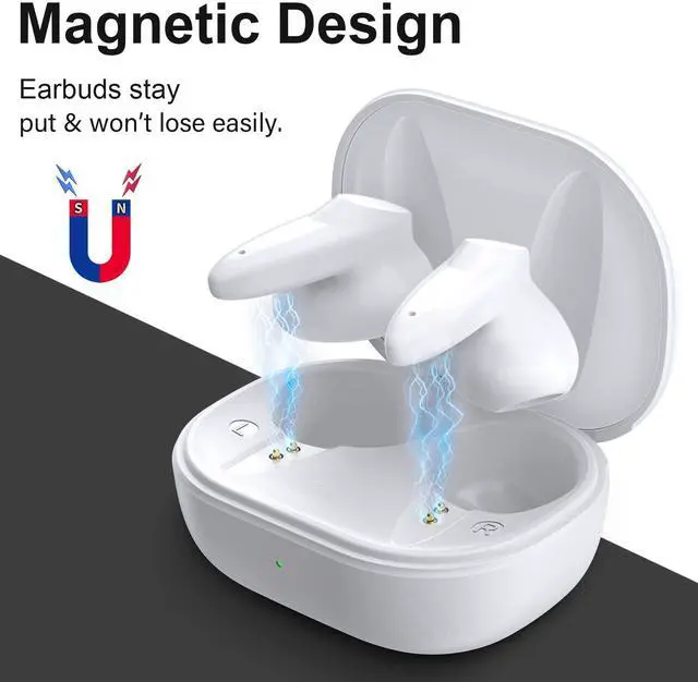Alt view image 5 of 5 - Wireless Earbuds Bluetooth Headset Mini in-Ear Headphone Noise Canceling Deep Bass Earphone for iPhone 15 Plus 16e 16 Pro Max 13 14 for Samsung S25 S24 A53 A54 S23 Galaxy Flip for Google Pixel 6 7 8 9