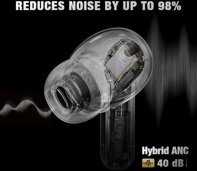 Alt view image 3 of 5 - SUNJOM Upgraded Hybrid Active Noise Cancelling Wireless Earbuds 6 Mics ENC Clear Call Reduce Noise by Up to 98% 30H Playtime Bluetooth 5.4 Deep Bass in Ear Headphones (White)