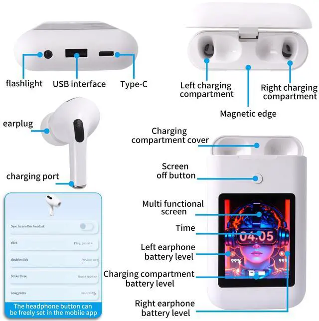 Alt view image 3 of 5 - Wireless Earbuds Bluetooth 5.3 Headphones,Long Playtime Ear Buds with Mic Waterproof in Ear Earphones Charging Case with Multi Functions LED Full Color Touch Screen for Android iOS Phones Sport,White