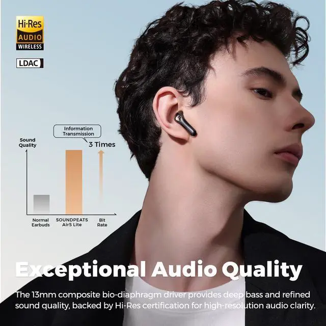 Alt view image 2 of 5 - SoundPEATS Breezy & Air5 Lite Wireless Earbuds