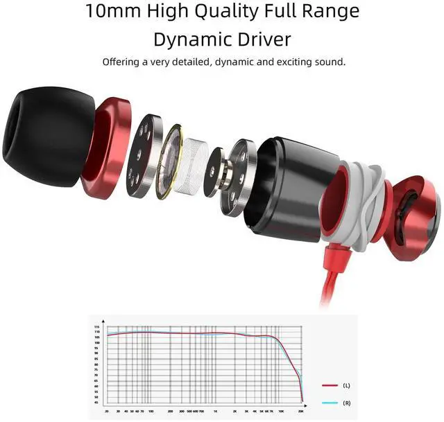 Alt view image 3 of 5 - SoundMAGIC E10 Wired Earphones No Microphone HiFi Stereo Earbuds Noise Isolating in Ear Headphones Powerful Bass Tangle Free Cord Black Red