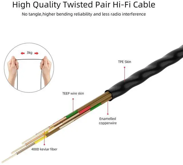 Alt view image 5 of 5 - SoundMAGIC E10 Wired Earphones No Microphone HiFi Stereo Earbuds Noise Isolating in Ear Headphones Powerful Bass Tangle Free Cord Black Red