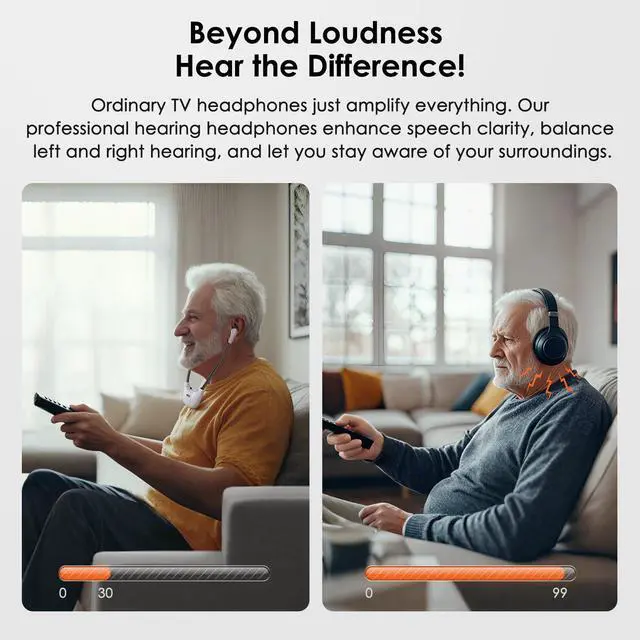 Alt view image 2 of 5 - SIMOLIO Dual Wireless Headphones for TV Watching with Spare Battery for Seniors and The Elderly, Tone and Balance Control, Ambient Sound Listener, 164 ft Work Range, No Audio Delay, SM-824D2