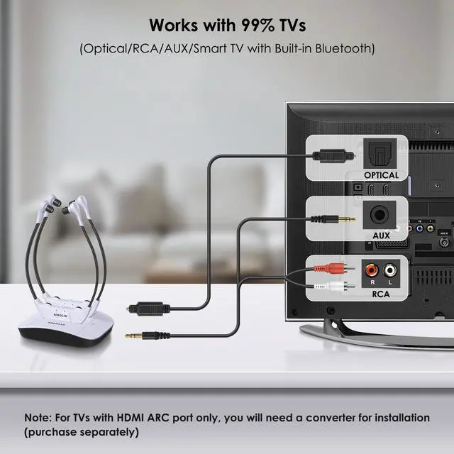 Alt view image 4 of 5 - SIMOLIO Dual Wireless Headphones for TV Watching with Spare Battery for Seniors and The Elderly, Tone and Balance Control, Ambient Sound Listener, 164 ft Work Range, No Audio Delay, SM-824D2