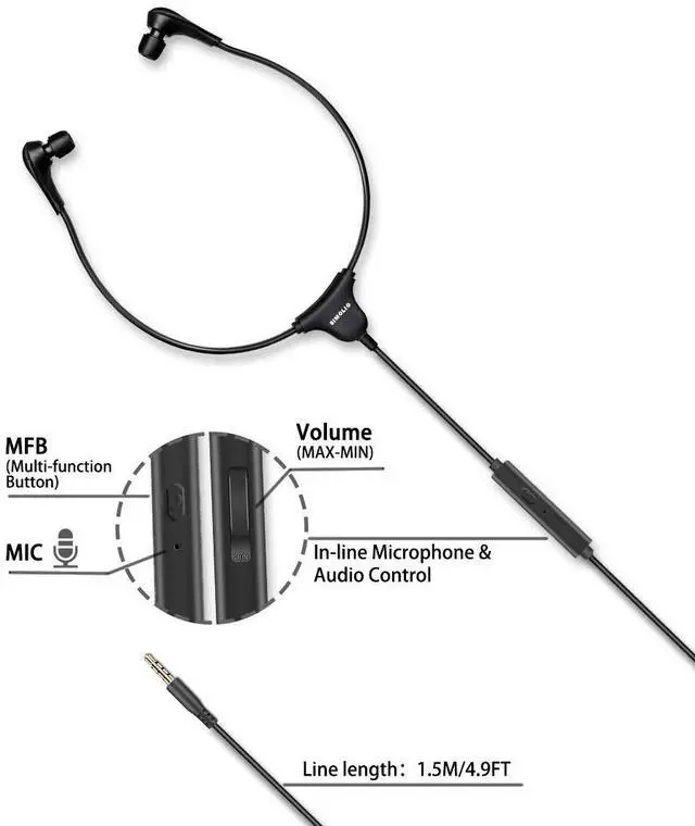 Alt view image 2 of 5 - SIMOLIO Stereo Headset with Mic, Light Weight Stethoscope Transcription Headset with Volume Control and Soft Memory Foam Ear-Tips, 4.9FT Audio Cord, 3.5mm Plug Wired PC Headphones, SM-901M