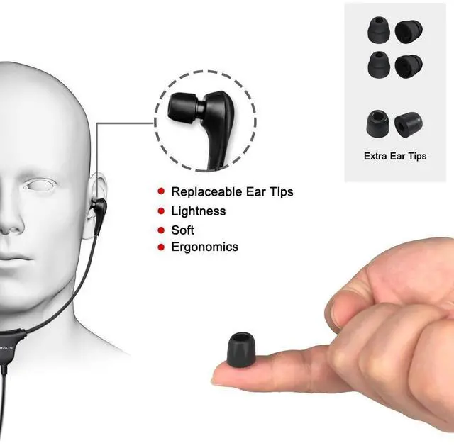 Alt view image 3 of 5 - SIMOLIO Stereo Headset with Mic, Light Weight Stethoscope Transcription Headset with Volume Control and Soft Memory Foam Ear-Tips, 4.9FT Audio Cord, 3.5mm Plug Wired PC Headphones, SM-901M