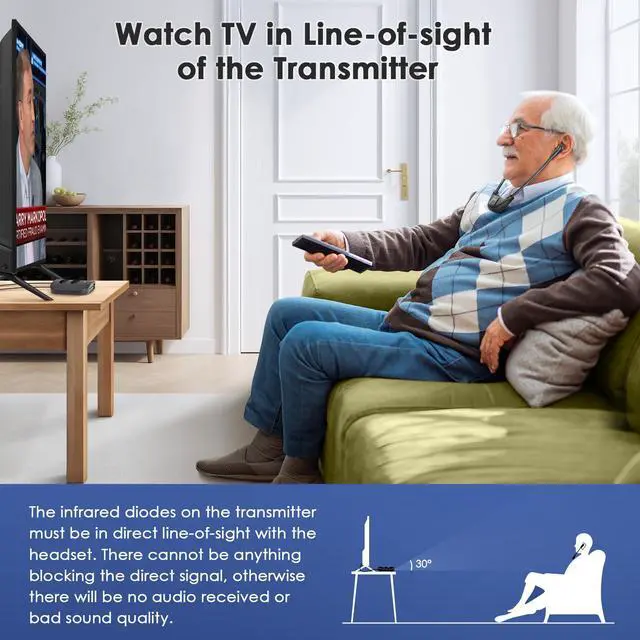 Alt view image 3 of 5 - SIMOLIO Digital Wireless Headphones for TV with Clear Dialog, Wireless TV Headset System with Balance Control & Ambient Sound Listener, Earbuds with Transmitter Connect to Smart & Analog Television