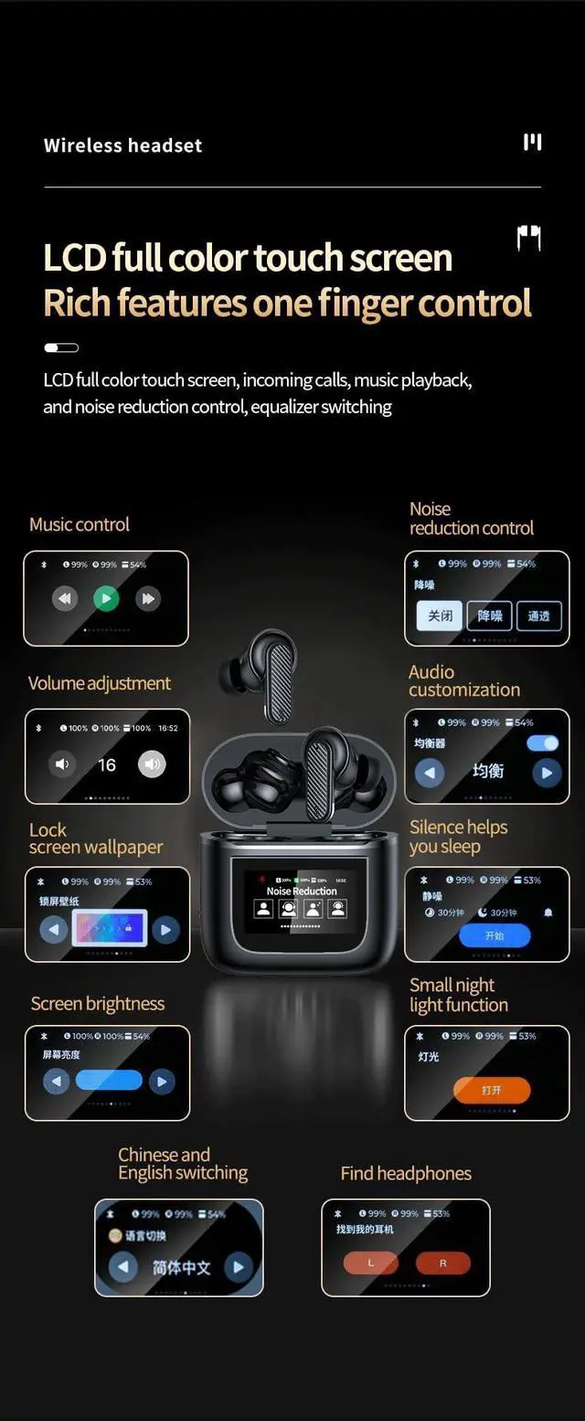 Alt view image 5 of 5 - URIZONS ANC Noise Cancellation Message Notification Bluetooth in-Ear Earbuds - Multi-Functional Wireless in Ear Headphones with LCD Screen Touch Control Display 16 Countries Language TWS Earphones