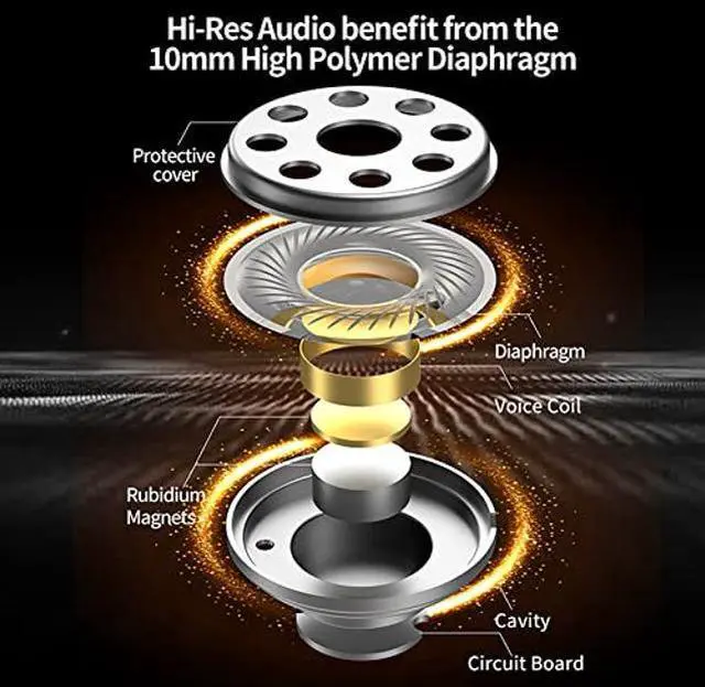 Alt view image 2 of 5 - erjigo Wired in-Ear Earbuds Headphones CCA CRA Dynamic Crystal-Clear Sound, Ergonomic Comfort-Fit, 10mm Dynamic Driver, Noise Isolating, Bass Driven Sound (with Microphone, Black)