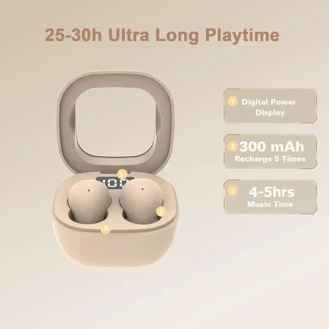 Alt view image 5 of 5 - Ttbesmi Wireless Mini Small Invisible Earbuds Bluetooth Smallest Micro Tiny Discreet Earbuds for Small Ear canals Mini Small Ear Buds for Small Ears Discreet Invisible Headphones