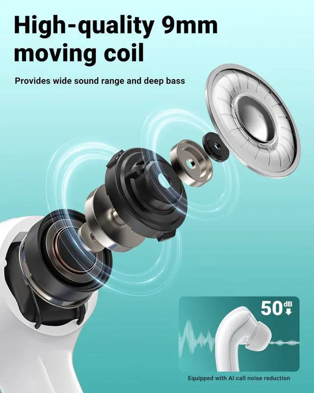 Alt view image 5 of 5 - ACEFAST T9 Bluetooth Earphones True Wireless Earbuds 5.3 Headphones with ENC Noise Canceling Earbuds 30h Playback LED Power Display Built in Mic Headphones with IPX4 Waterproof for Sports White