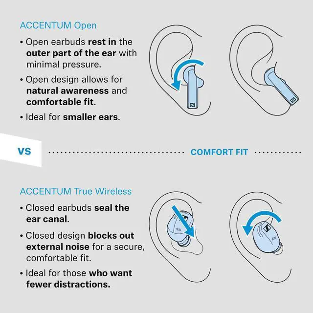 Alt view image 4 of 5 - Sennheiser ACCENTUM Open Wireless Earbuds - Ear Buds with Open Design, Dynamic Sound and Bluetooth 5.3, IPX4 Splash Resistance, 28-Hour Battery Life and USB-C Charging Case - Black