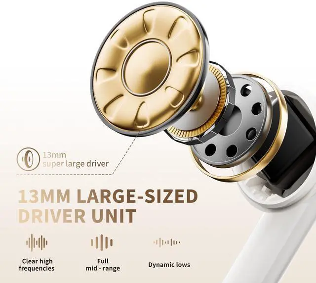 Alt view image 4 of 5 - SANSUI Earbuds Wireless Bluetooth 6.0,ANC Noise Cancelling IPX4 Waterproof Stereo Headphones, Noise Cancelling Earbuds,up to 20 Hours of Battery Life,Deeper Bass,W59 (Khaki White)