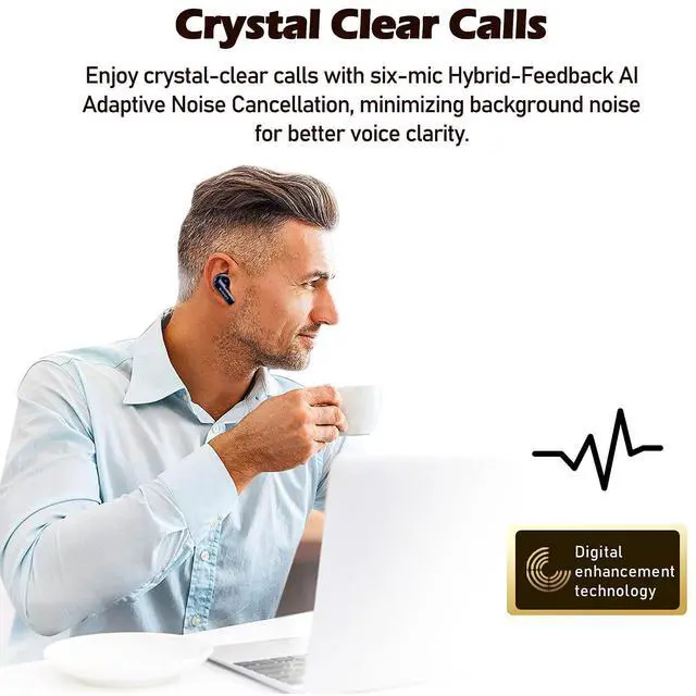 Alt view image 3 of 5 - SANSUI Earbuds Wireless Bluetooth 5.4,ANC Noise Cancelling IPX4 Waterproof Stereo Headphones,up to 28 Hours of Battery Life,Deeper Bass,ENC Mics,W28, Secret Night Blue