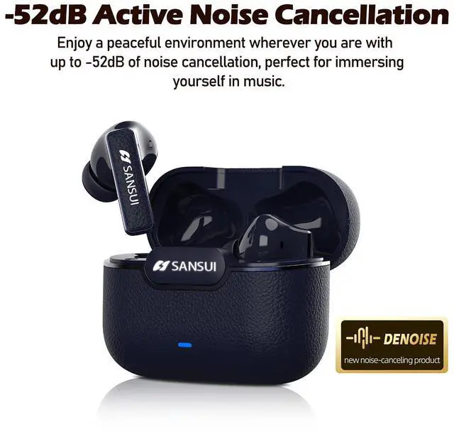 Alt view image 5 of 5 - SANSUI Earbuds Wireless Bluetooth 5.4,ANC Noise Cancelling IPX4 Waterproof Stereo Headphones,up to 28 Hours of Battery Life,Deeper Bass,ENC Mics,W28, Secret Night Blue