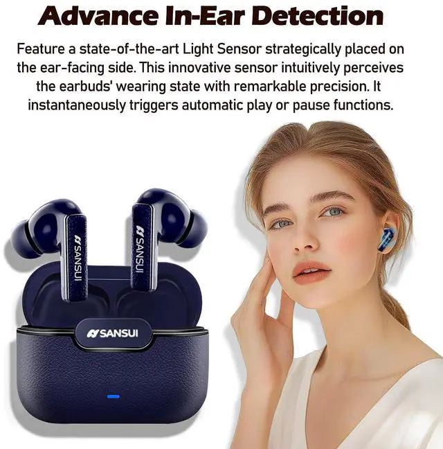 Alt view image 4 of 5 - SANSUI Earbuds Wireless Bluetooth 5.4,ANC Noise Cancelling IPX4 Waterproof Stereo Headphones,up to 28 Hours of Battery Life,Deeper Bass,ENC Mics,W28, Secret Night Blue