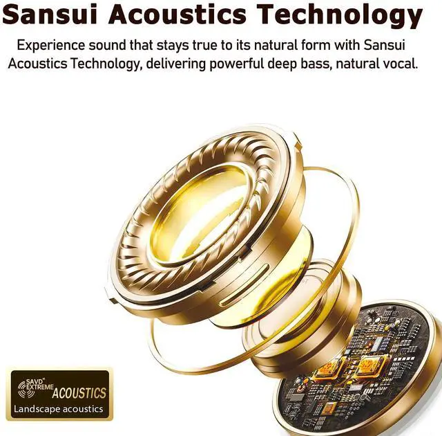 Alt view image 2 of 5 - SANSUI Earbuds Wireless Bluetooth 5.4,ANC Noise Cancelling IPX4 Waterproof Stereo Headphones,up to 28 Hours of Battery Life,Deeper Bass,ENC Mics,W28, Secret Night Blue
