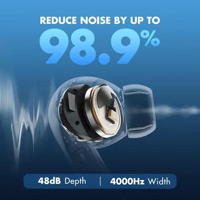 Alt view image 2 of 4 - ROSESELSA Earfree i5 Wireless Earbuds Bluetooth TWS Earphones Hybrid ANC Headphones HiFi Sound Quality 50 Hours Long Playtime 48dB IPX5 Waterproof Bluetooth 5.3 Game Mode 54ms(Black)