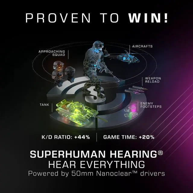 Alt view image 5 of 5 - ROCCAT Syn Pro Air - Wireless 3D Audio Surround Sound Lightweight PC Gaming Headset with AIMO RGB Lighting and All-day Battery Life - Black