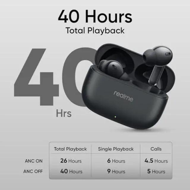 Alt view image 3 of 5 - realme Buds T310 Truly Wireless in-Ear Earbuds with 46dB Hybrid ANC, 360° Spatial Audio, 12.4mm Dynamic Bass Driver, Upto 40Hrs Battery and Fast Charging - (Black)