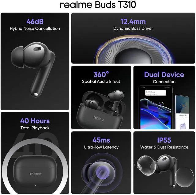 Alt view image 5 of 5 - realme Buds T310 Truly Wireless in-Ear Earbuds with 46dB Hybrid ANC, 360° Spatial Audio, 12.4mm Dynamic Bass Driver, Upto 40Hrs Battery and Fast Charging - (Black)