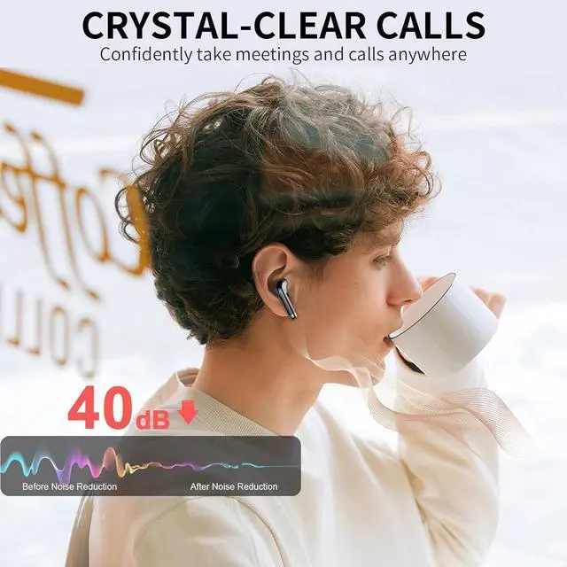 Alt view image 4 of 5 - Wireless Earbuds Bluetooth, Headphones Bluetooth 5.3 with HiFi Stereo Deep Bass, Ear buds with Noise Cancelling ENC Mic, Headsets Dual LED Display, 40H Playtime Earphones for Phone Pad Laptop Computer