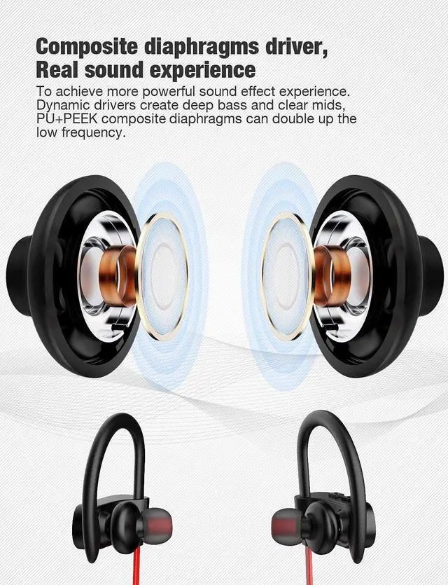 Alt view image 4 of 5 - Otium Bluetooth Headphone Wireless Headphone IPX7 Waterproof Headphones 15 Hour Playtime Wireless Earbuds with Mic Stereo Sweatproof in-Ear Headphones Gym Running Workout Sound Isolation Headset