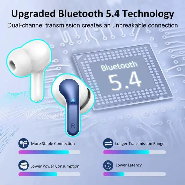 Alt view image 2 of 5 - Wireless Earbud Bluetooth 5.4 Headphones, Hi-Fi Stereo Ear Buds with 4 ENC Cancelling Mics, 40H in-Ear Earphones IP7 Waterproof Sports, LED Display, Mini Headset for Laptop Pad TV Phones, Deep Blue