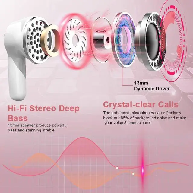 Alt view image 3 of 5 - Wireless Earbuds, Bluetooth 5.3 Headphones 2025 NEW Ear Buds 40H Bass Stereo in-Ear Earphones ENC Noise Cancelling Earbuds with 4 HD Mic, USB-C LED Display IP7 Waterproof Sport Headset for Android iOS