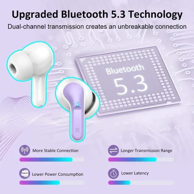 Alt view image 3 of 5 - Wireless Earbud Bluetooth 5.3 Headphones, Hi-Fi Stereo Ear Buds with 4 ENC Cancelling Mics, 40H in-Ear Earphones IP7 Waterproof Sports, LED Display, Mini Headset for Laptop Pad TV Android/iOS, Purple