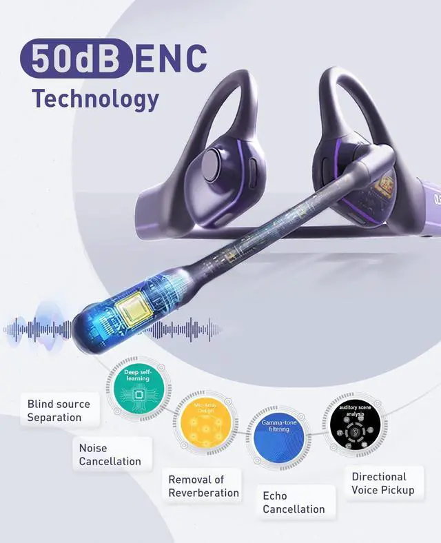 Alt view image 3 of 5 - oleap Pilot P200b Pro Open Ear Noise Cancelling Headset Wireless Bluetooth with Charging Stand, 50dB ENC Call Noise Elimination