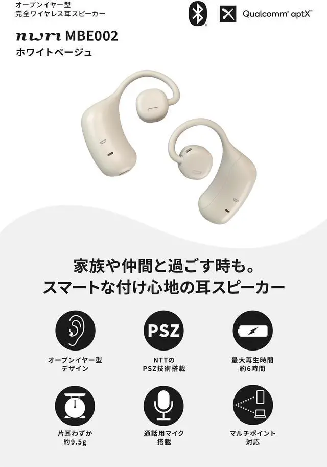 Alt view image 2 of 5 - nwm NTT Sonority Wireless Open-Ear Speakers (Earbuds) with PSZ Technology MBE001 White Beige